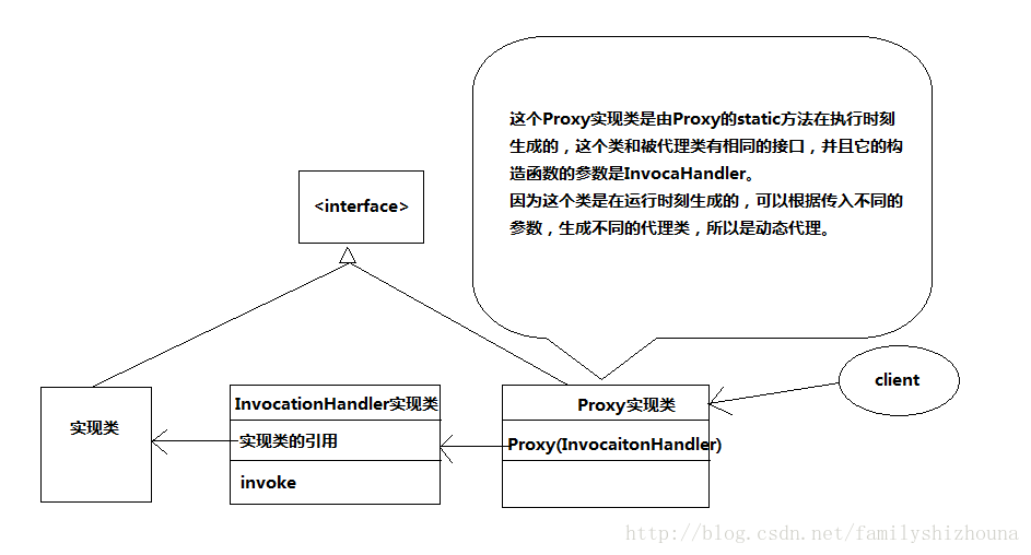 這裡寫圖片描述