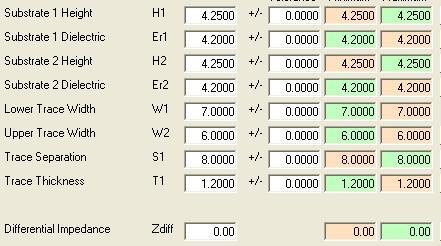 （转）【PCB布局布线】之差分布线和阻抗匹配