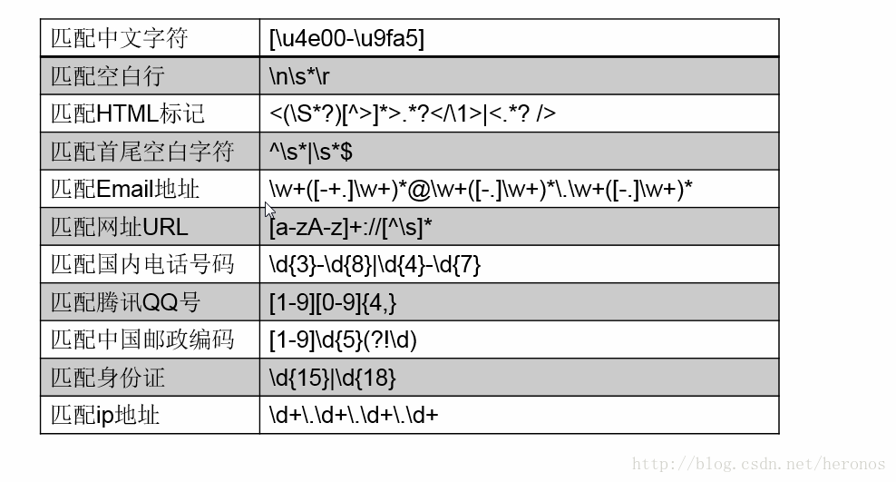 这里写图片描述