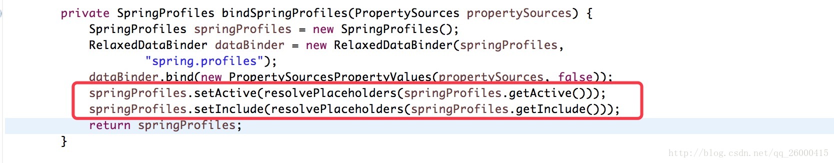 ConfigFileApplicationListener-Loader-bindSpringProfiles-call-method