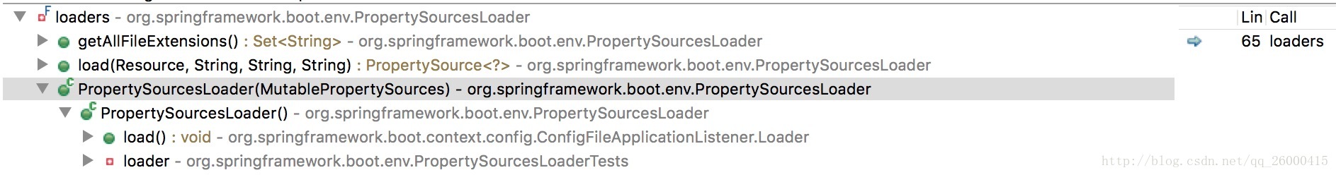 PropertySourcesLoader-init-stack