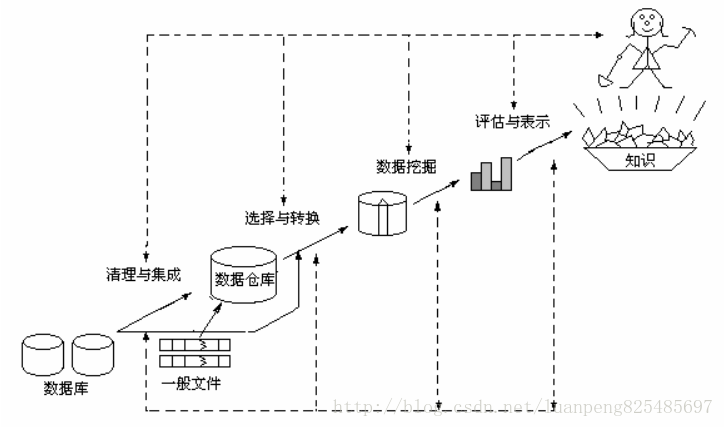 這裡寫圖片描述