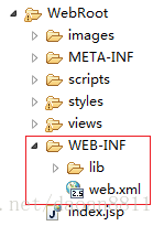 WEB-INF路徑下的web.xml