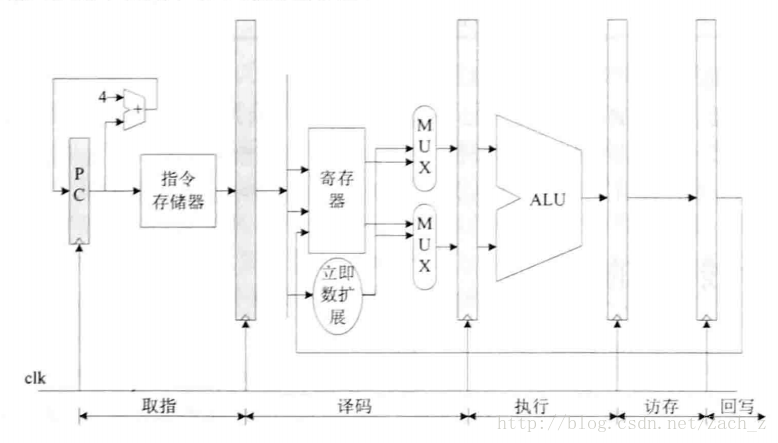 这里写图片描述