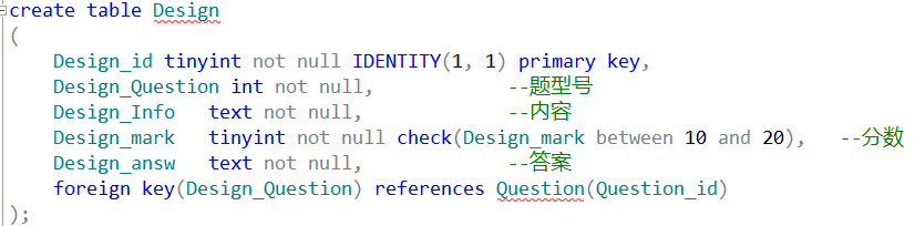 试题库管理系统--数据库设计[通俗易懂]