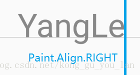 Paint.Align.RIGHT