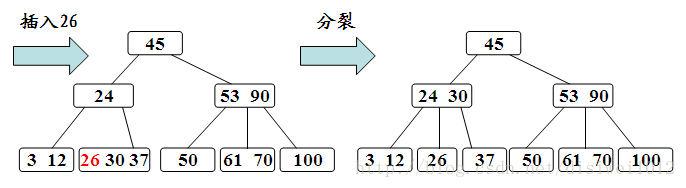 這裡寫圖片描述