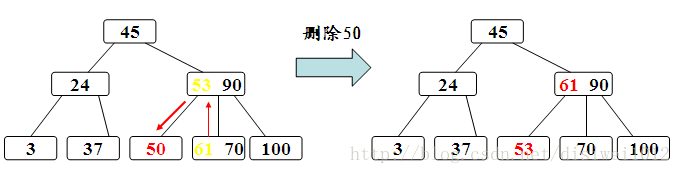 這裡寫圖片描述