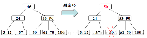 這裡寫圖片描述