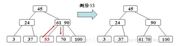 這裡寫圖片描述