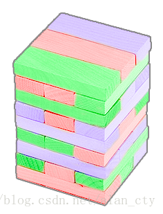 【CF424E】Colored Jenga