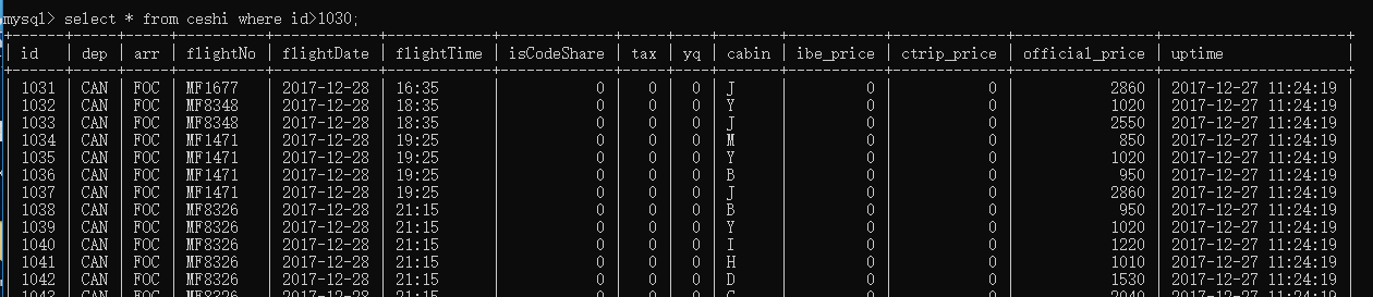 mysql 建表语句 及完整案例