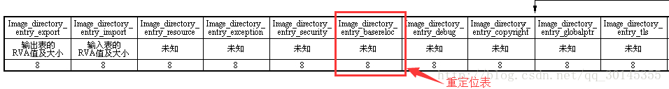 这里写图片描述