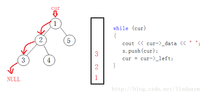 这里写图片描述