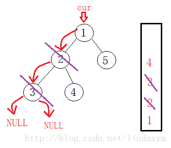 这里写图片描述