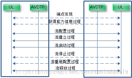 這裡寫圖片描述