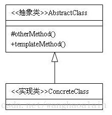 這裡寫圖片描述