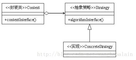 這裡寫圖片描述