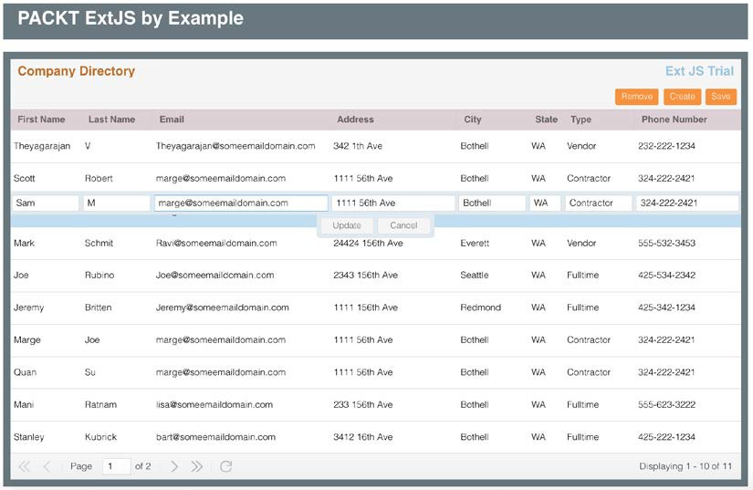 Example company. Ext js пример. Extjs examples. Extjs таблица. Extjs сервер.