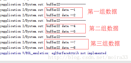 Buffer 操作符2