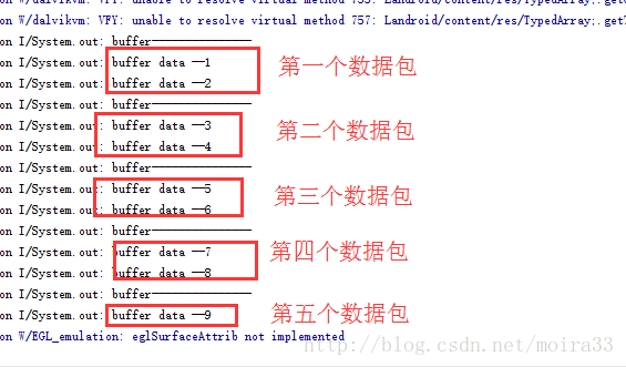 Buffer 操作符