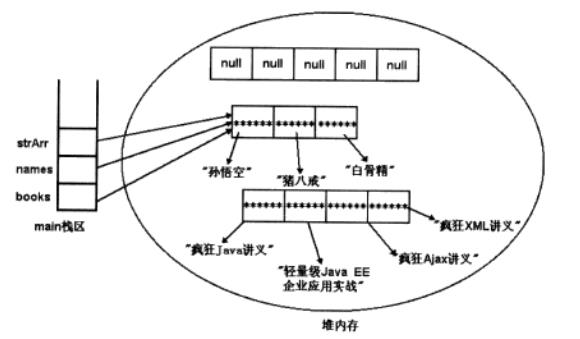 这里写图片描述