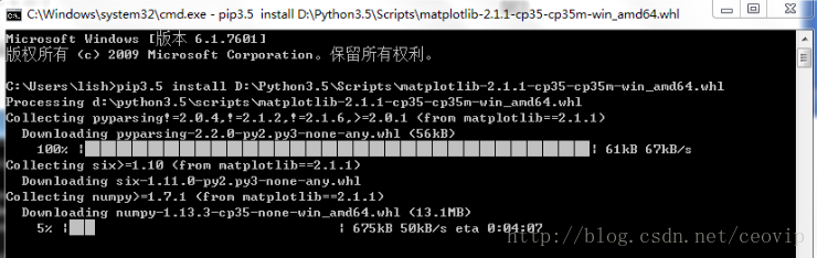 matplotlib