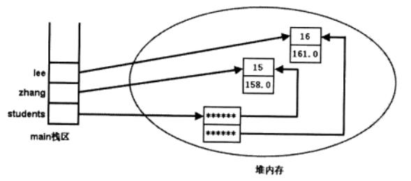 这里写图片描述