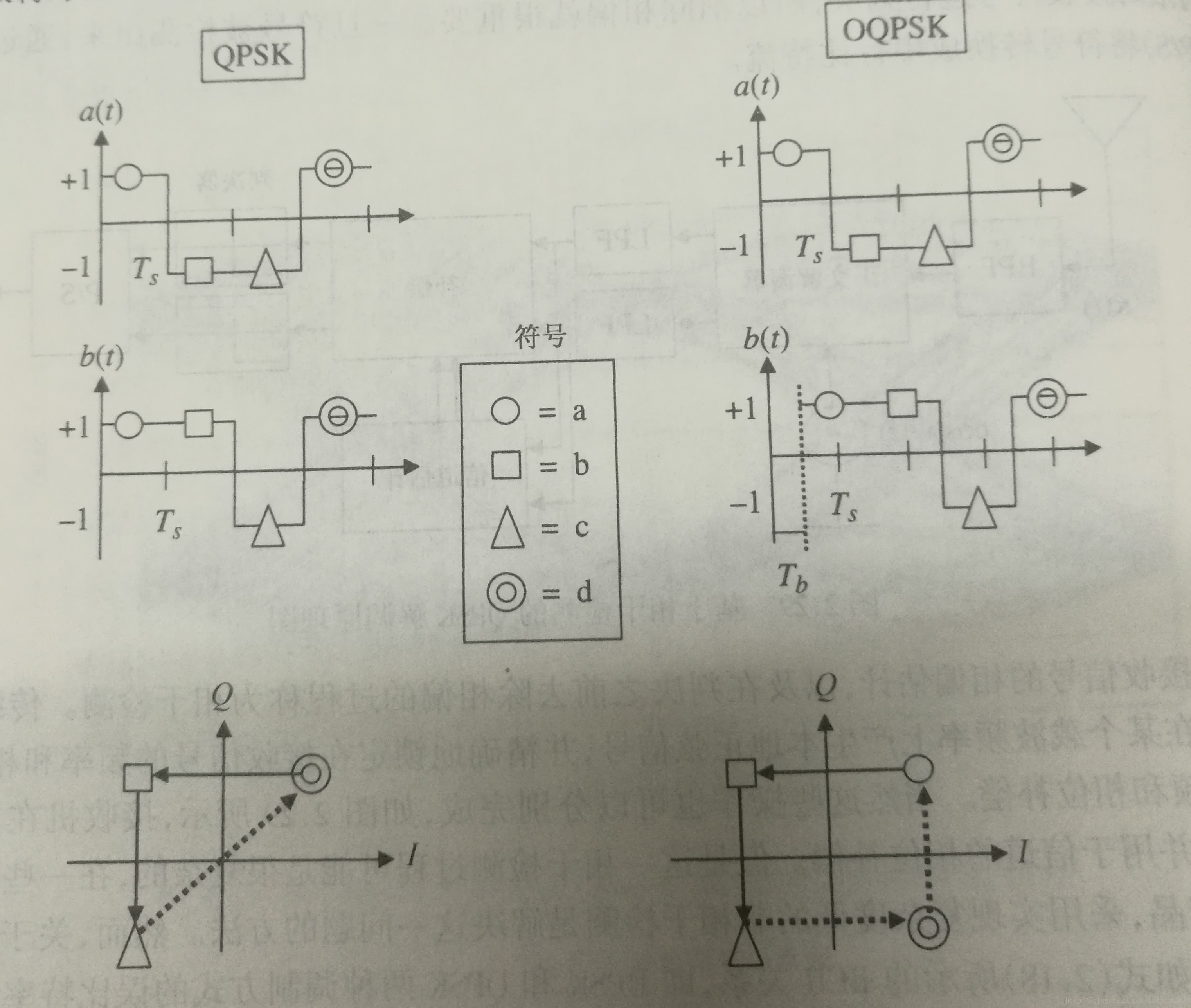 這裡寫圖片描述