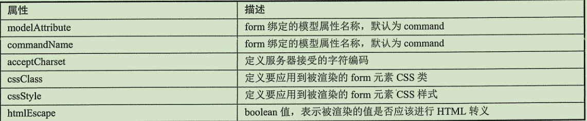 這里寫圖片描述