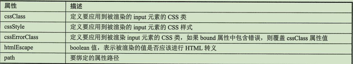 這里寫圖片描述