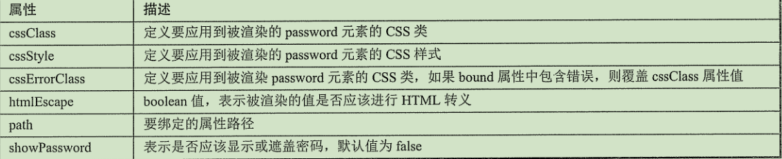 這里寫圖片描述