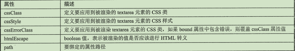 這里寫圖片描述