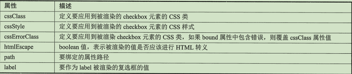 這里寫圖片描述