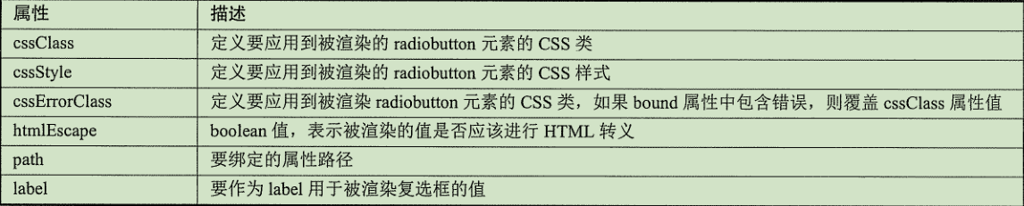 這里寫圖片描述