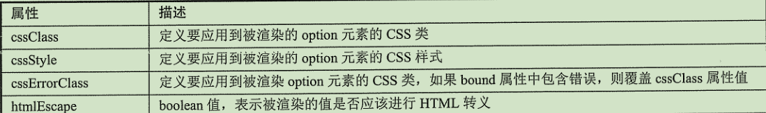 這里寫圖片描述