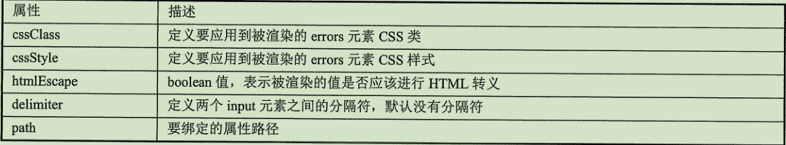 這里寫圖片描述