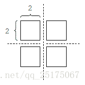 这里写图片描述