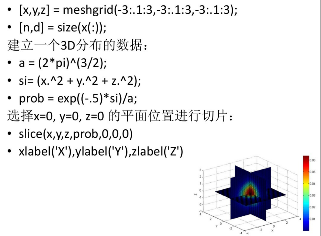 示例：