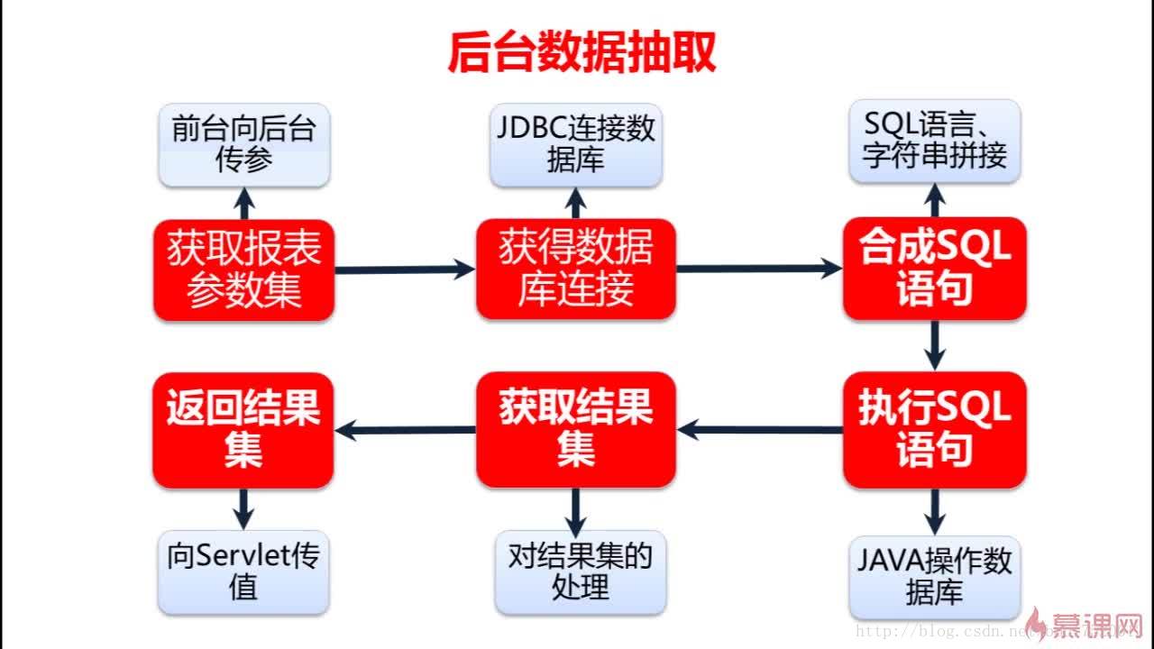 這裡寫圖片描述