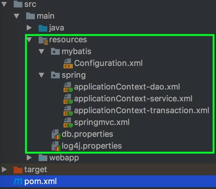class path resource [spring/] cannot be resolved to URL because it does
