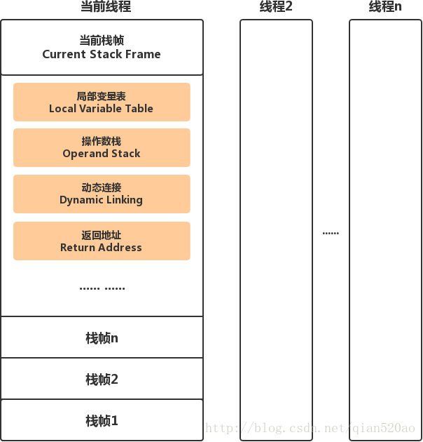 這裡寫圖片描述