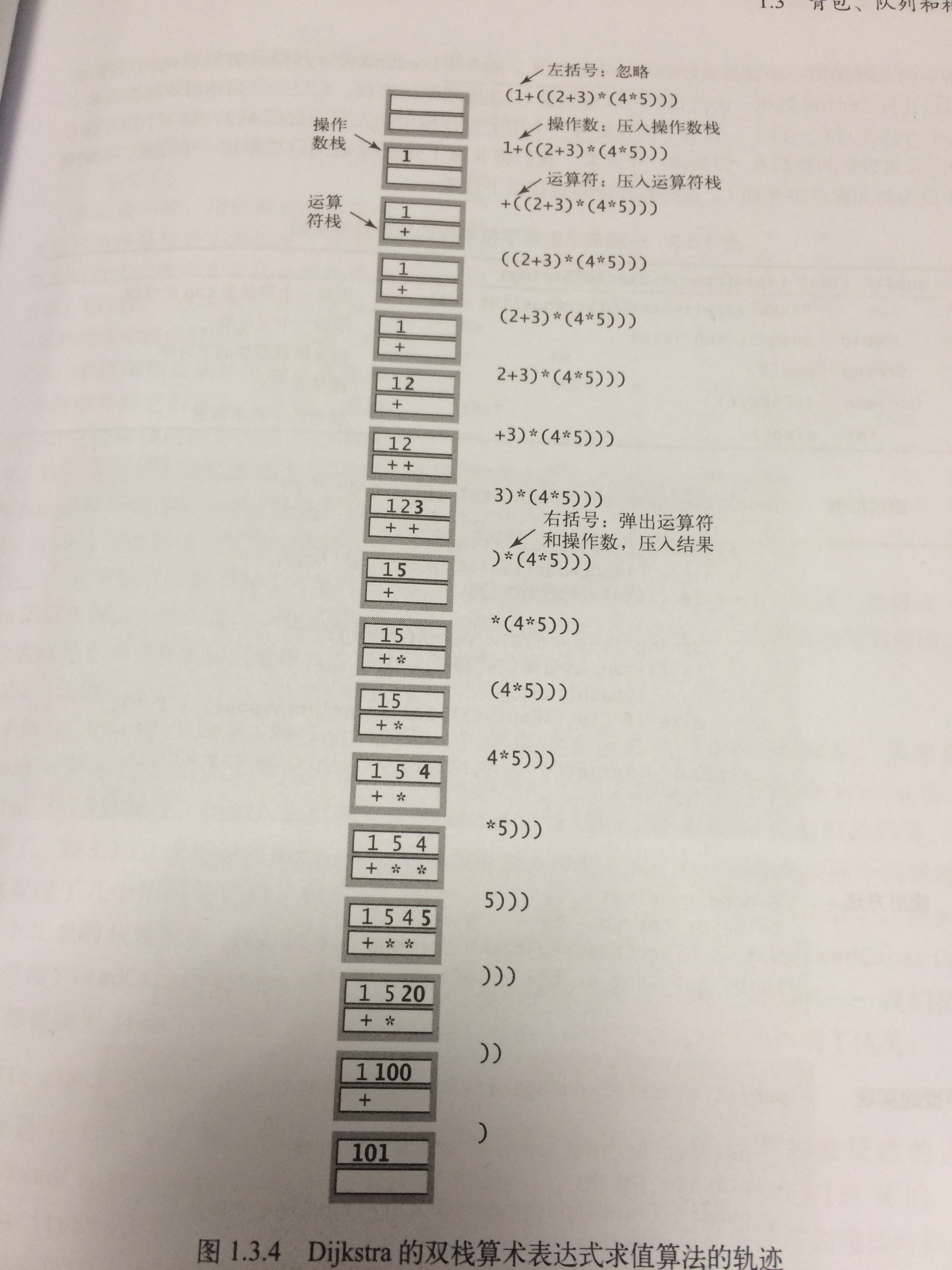 username什么意思中文图片