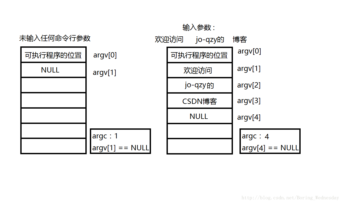 jo-qzy的博客