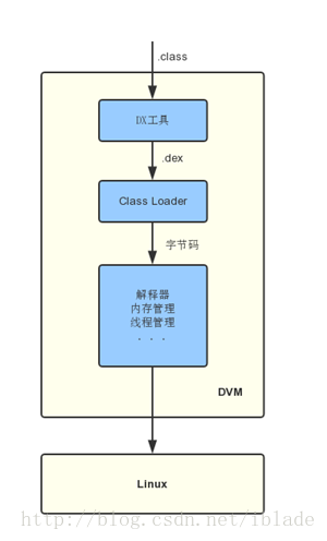 è¿éåå¾çæè¿°