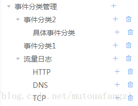 如图所示,自定义可增删的树组件