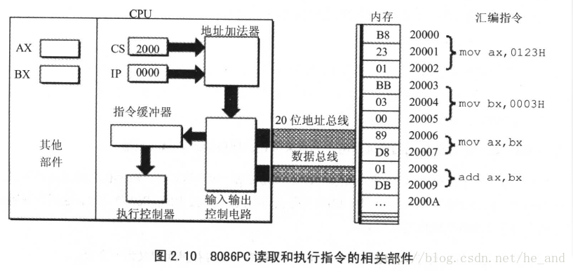 这里写图片描述