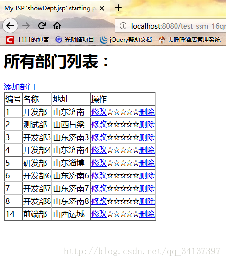 所有部门信息