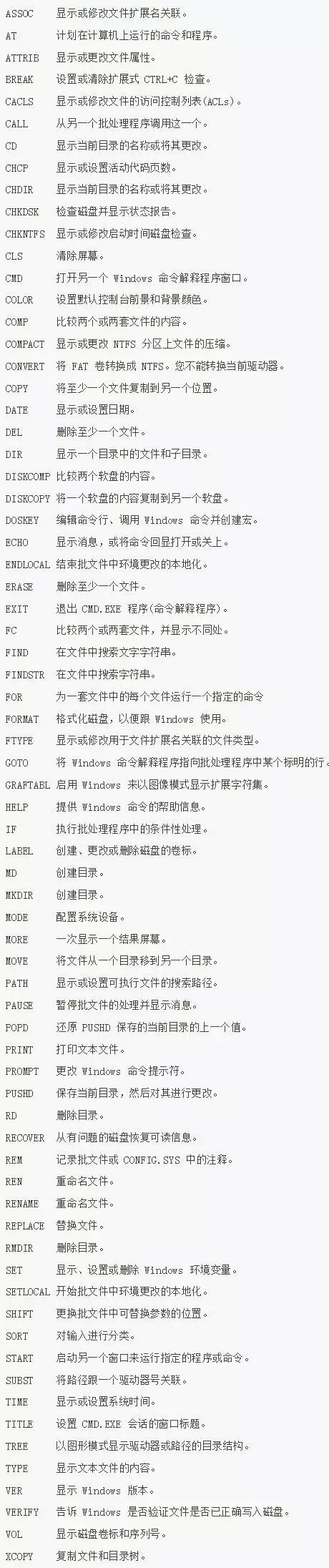 C语言system函数使用「建议收藏」