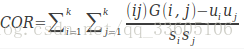 图像处理基础-数字图像处理基础（1）